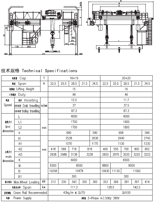 挂梁桥式起重机